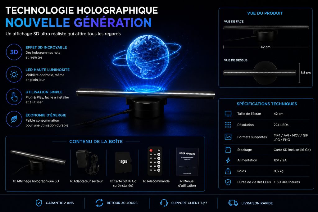 Ventilateur Holographique 3D LUMORA™