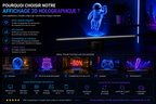 Ventilateur Holographique 3D LUMORA™